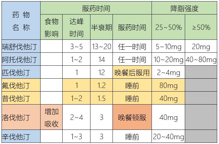 贝伐珠单抗治疗肺腺癌_贝伐珠单抗加pd-l1价格_贝伐珠单抗靶向是啥