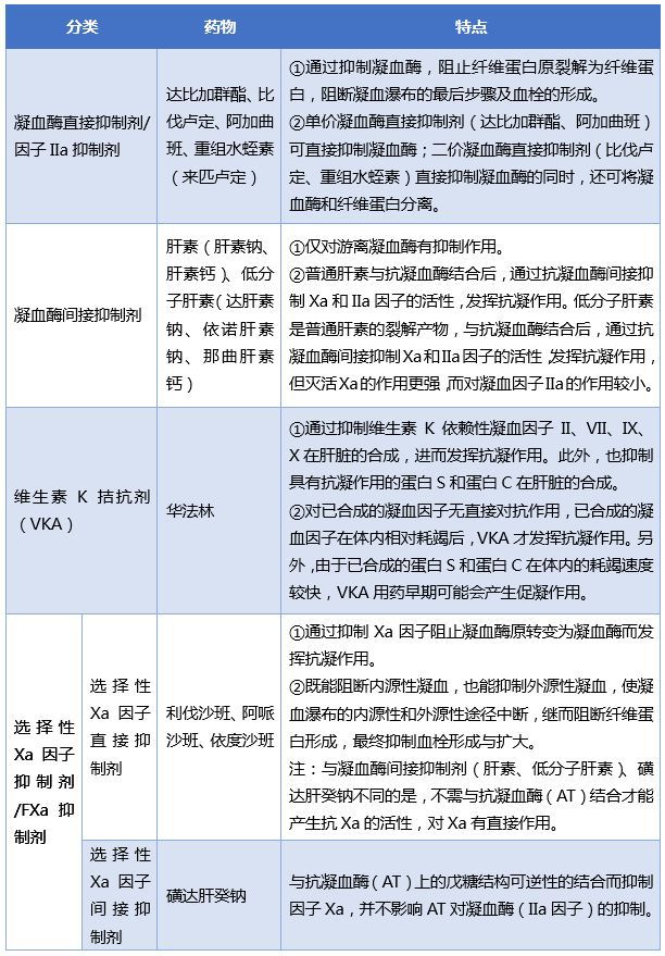 贝伐珠单抗加pd-l1价格_贝伐珠单抗靶向是啥_贝伐珠单抗治疗肺腺癌