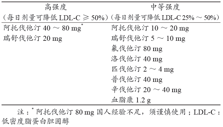 治疗肺鳞癌的靶向药_不化疗怎么治疗肺鳞癌_吉非替尼片治疗肺鳞癌有用吗