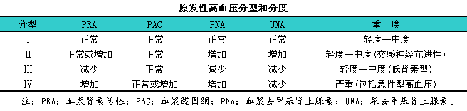 贝伐珠单抗是化疗吗_贝伐珠单抗多少钱一支_贝伐单抗过敏反应