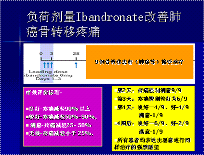 腺癌转移淋巴能活多久_肺腺癌转移到淋巴可以吃奥希替尼_印度9291奥希替尼图片