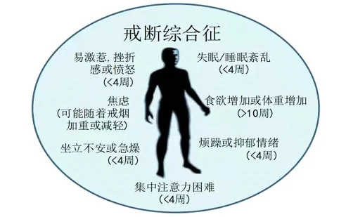 服用索拉非尼后低烧_低烧可以服用索拉非尼吗_索拉非尼 抗癌 印度