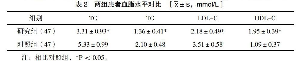 贝伐单抗的抗癌效果_贝伐珠单抗价格_贝伐珠单抗多少钱一支