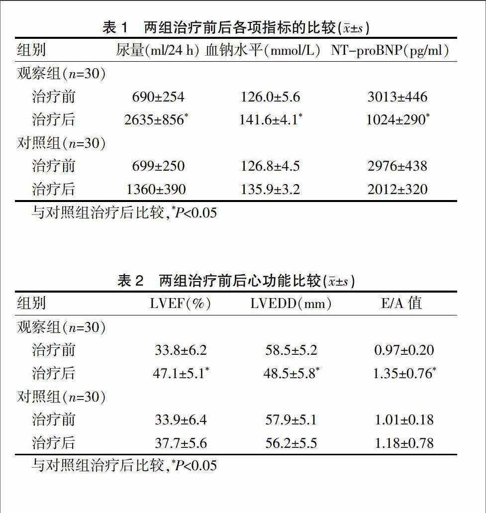 贝伐单抗的抗癌效果_贝伐珠单抗价格_贝伐珠单抗多少钱一支