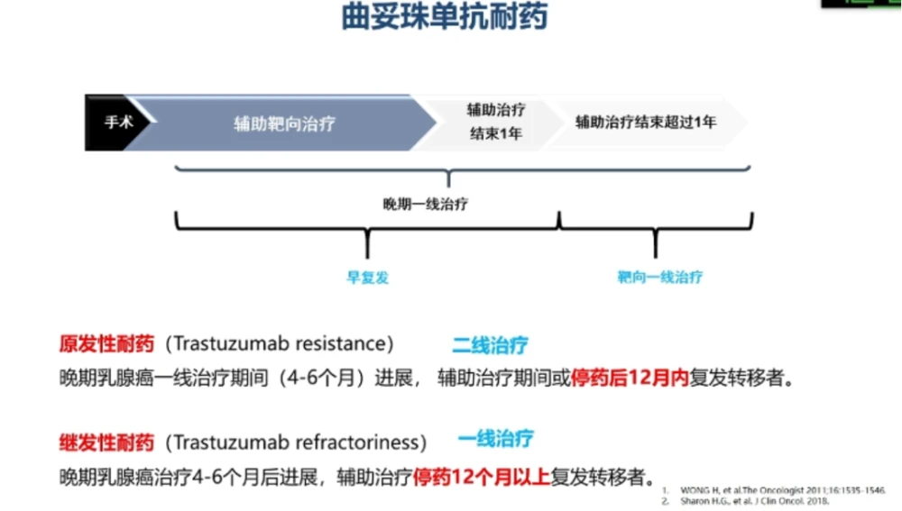 贝伐单抗联合化疗治疗肺癌_贝伐单抗多久有耐药性_西妥昔单抗贝伐单抗