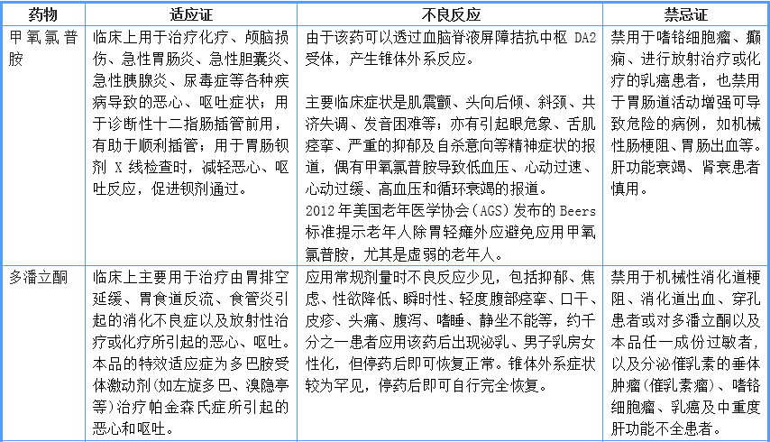 贝伐单抗要用几个疗程_肺癌新药贝伐单抗_贝伐单抗一疗程几次用药