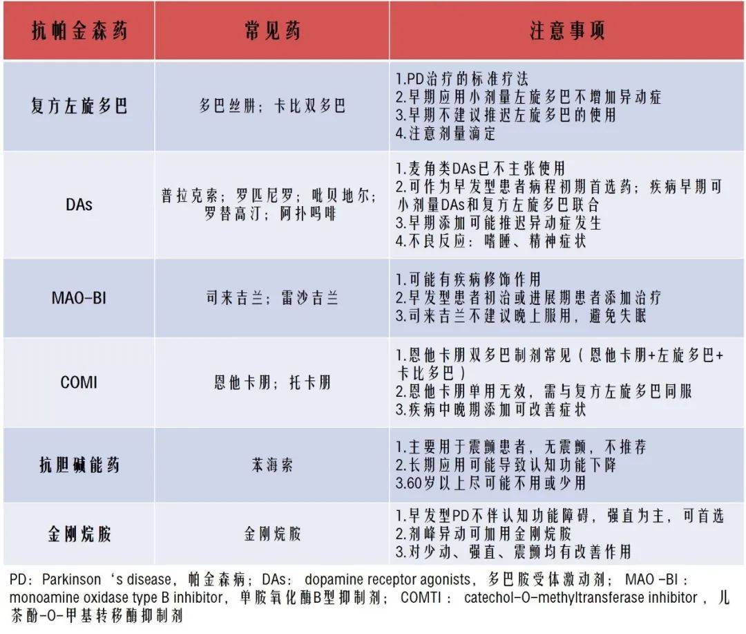 贝伐单抗一疗程几次用药_肺癌新药贝伐单抗_贝伐单抗要用几个疗程