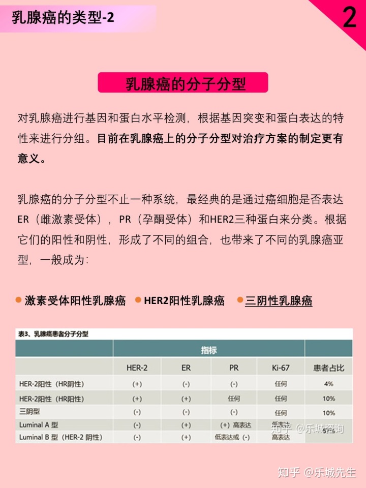 贝伐珠单抗说明书_贝伐珠单抗不良反应_贝伐单抗起效结果