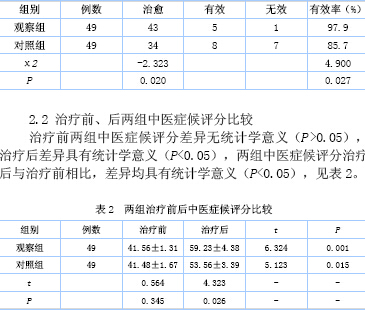 贝伐单抗和贝伐珠单抗_贝伐珠单抗价格_贝伐珠单抗能彻底治疗癌症吗