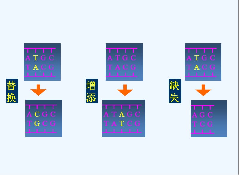 奥希替尼耐药后还有药吗_azd9291奥希替尼_奥希替尼9291哪里买