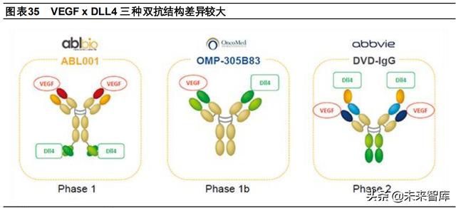 贝伐珠单抗可以报销吗_贝伐单抗使用疗程_贝伐单抗一疗程多少钱