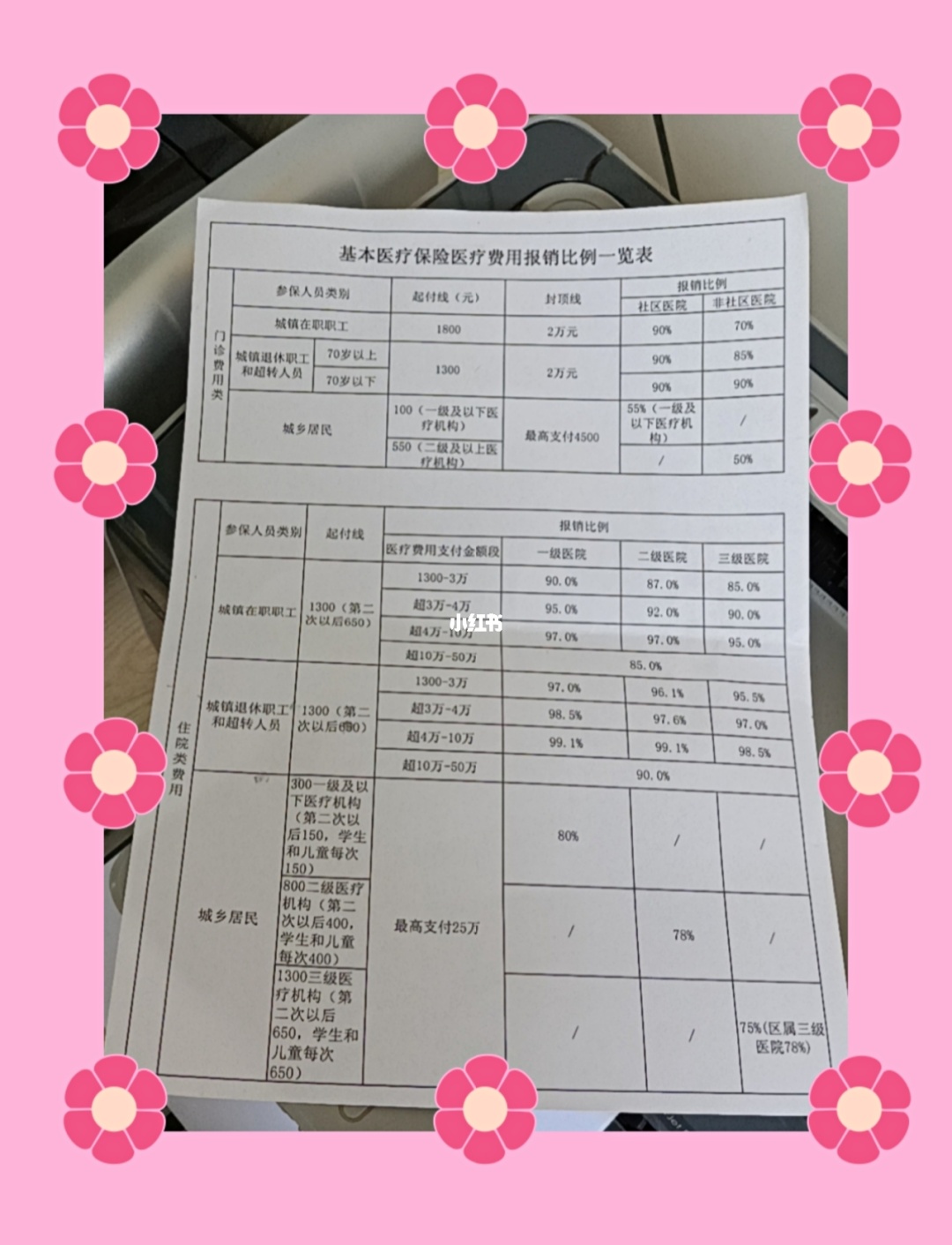 贝伐珠单抗价格_湖南省贝伐珠单抗报销条件_贝伐珠单抗不良反应