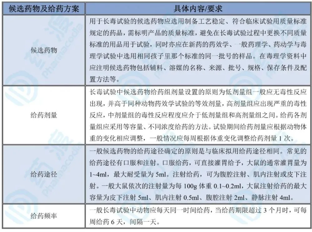 贝伐珠单抗赠药_结肠癌晚期 贝伐珠单抗_贝伐珠单抗肿瘤治疗的机理