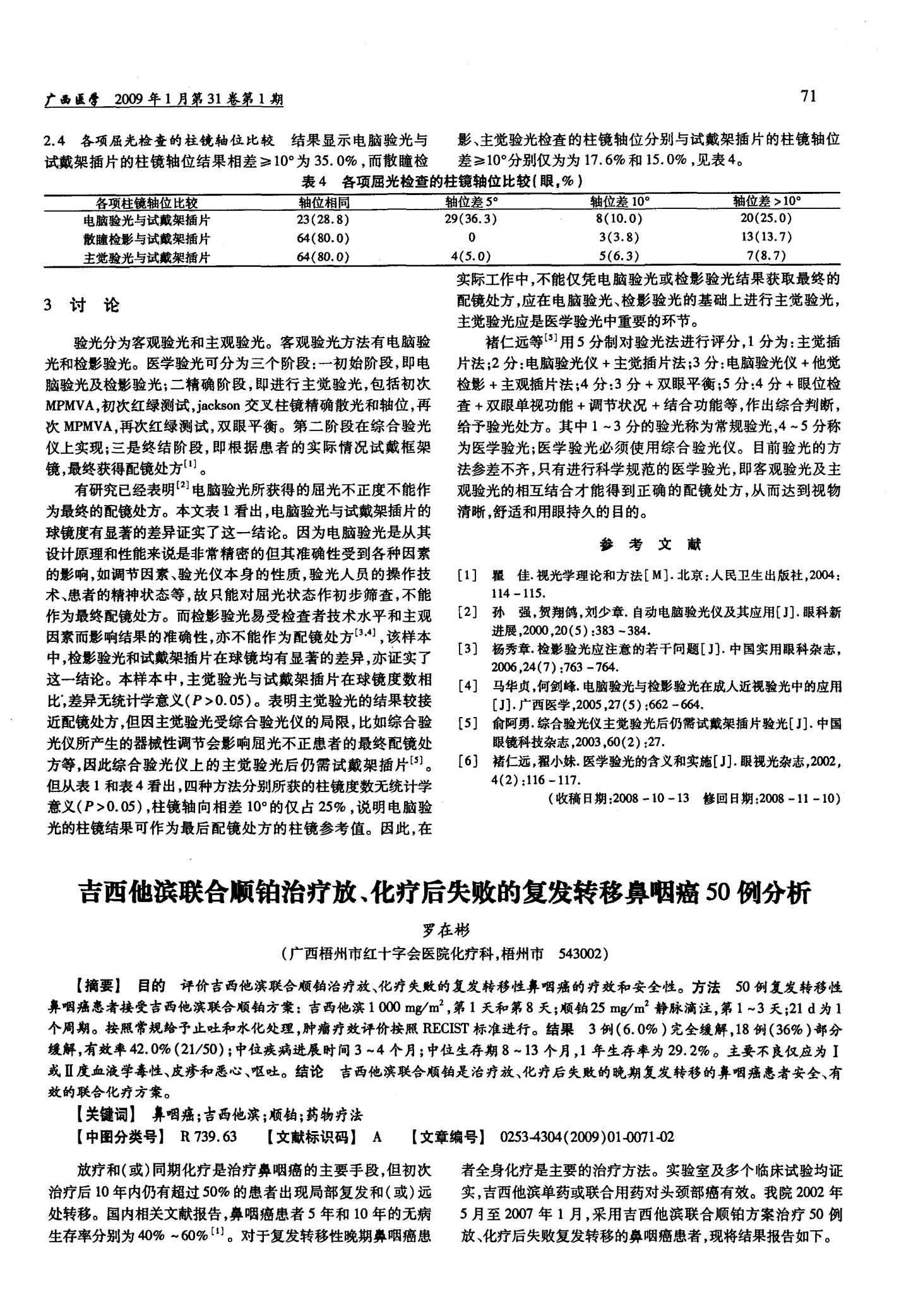 卡培他滨片是靶向药吗_吉非替尼是靶向药_靶向药安罗替尼