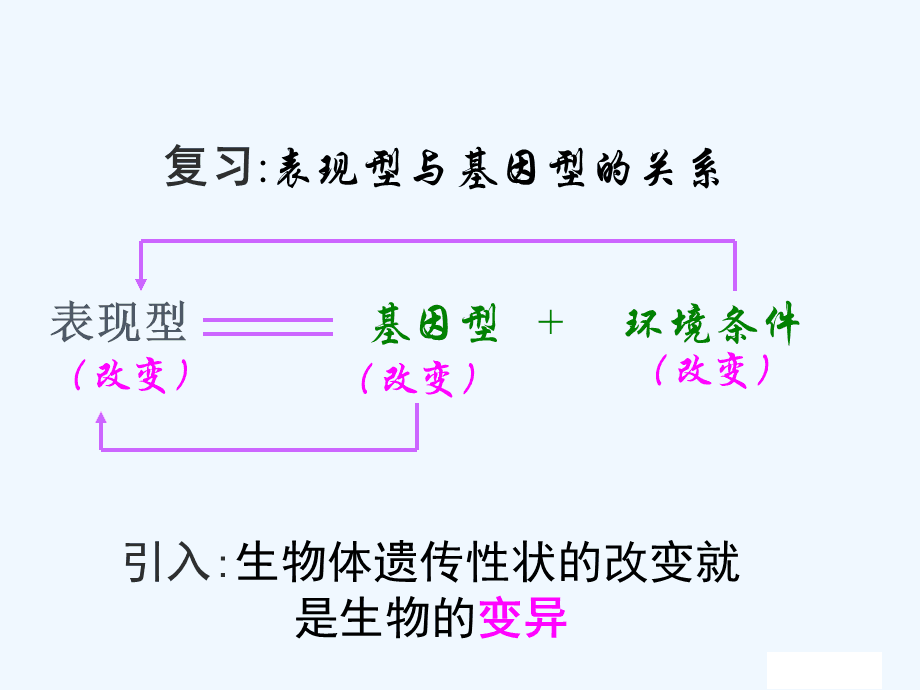 怎么样检测吃吉非替尼后的效果_如新r平方吃后效果_九芝堂阿胶糕吃后效果怎么样