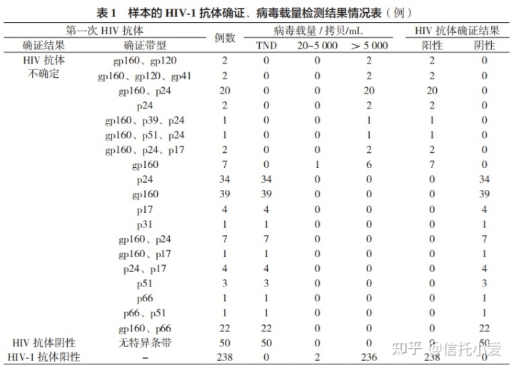 贝伐珠单抗价格_贝伐珠单抗治疗三阴乳腺癌效果_贝伐珠单抗多少钱一支