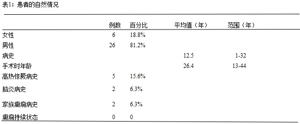 贝伐珠单抗价格_贝伐珠单抗治疗三阴乳腺癌效果_贝伐珠单抗多少钱一支