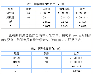 贝伐珠单抗多少钱一支_贝伐珠单抗说明书_贝伐单抗放疗后脑水肿