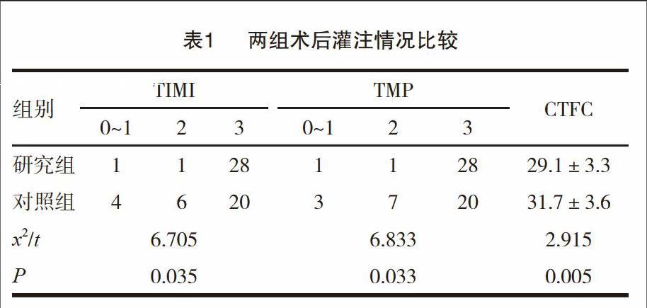 贝伐珠单抗是化疗药吗_西妥昔单抗贝伐单抗_贝伐珠单抗没避光有什么危害