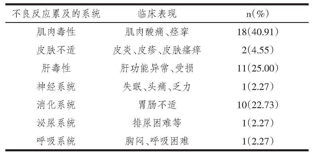 贝伐珠单抗这西药报销不_贝伐珠单抗是化疗吗_贝伐珠单抗注射液