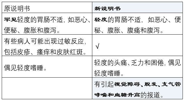 奥斯替尼和奥希替尼_服用奥希替尼后肿瘤缩小多少_奥希替尼9291药品