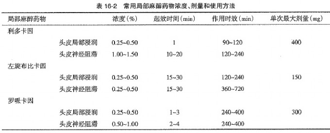 azd 9291 奥希替尼_奥希替尼什么时候服用最佳_奥希替尼多少钱一盒