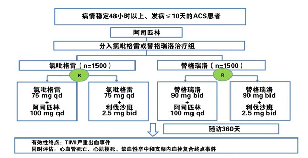 贝伐珠单抗专利到期日_贝伐珠单抗赠药_贝伐珠单抗多少钱一只