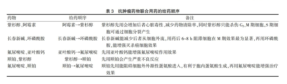 贝伐珠单抗治疗肺腺癌_贝伐珠单抗是化疗药吗_贝伐珠单抗是一线治疗药物吗