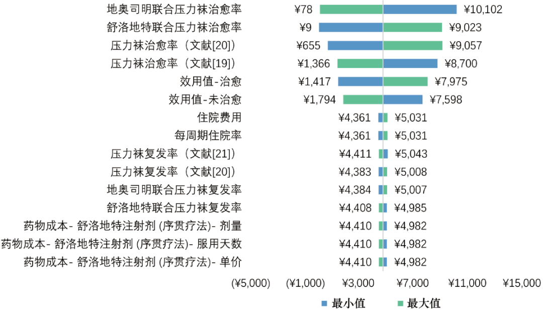 厄洛替尼和吉非替尼是一种药_卤尼松乳膏是激素药吗_盐酸厄洛替尼片特罗凯