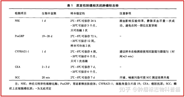 贝伐单抗和贝伐珠单抗_贝珠伐单抗胸腔注射_贝伐珠单抗是化疗药吗