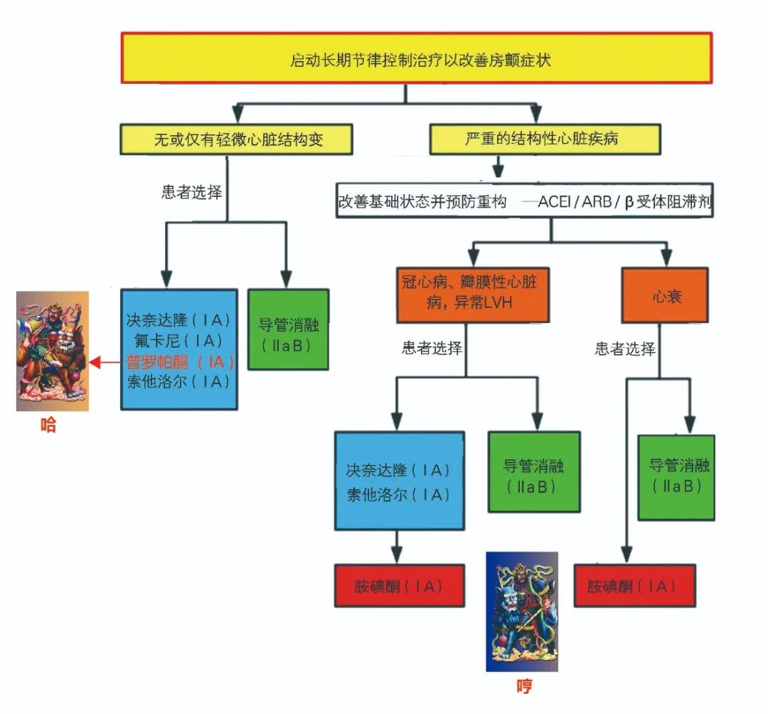 9291奥希替尼价格_中国版奥希替尼_肺癌奥希替尼耐药后治疗方案