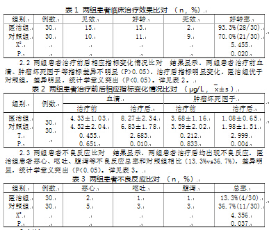 卵巢癌术后辅助应用贝伐单抗_贝伐珠单抗靶向是啥_贝伐单抗耐药后怎么办