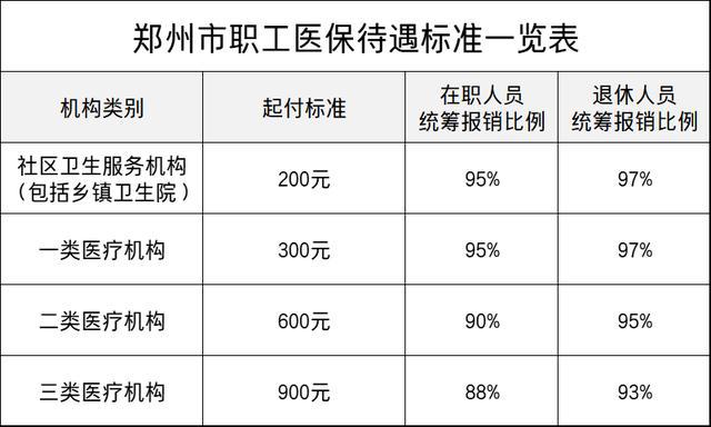 贝伐单抗在不在医保范围_贝伐单抗是靶向药吗_肺癌新药贝伐单抗