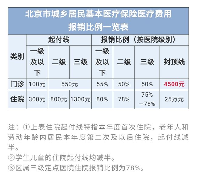 肺癌新药贝伐单抗_贝伐单抗是靶向药吗_贝伐单抗在不在医保范围