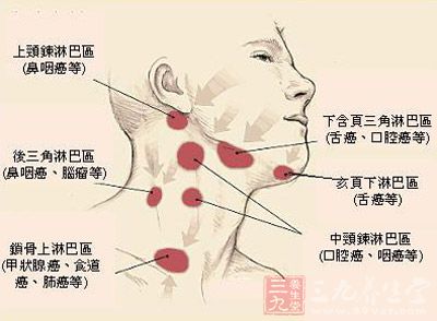 贝伐珠单抗是什么药_贝伐单抗赠药慈善项目_贝伐单抗属于化疗药还是靶向药