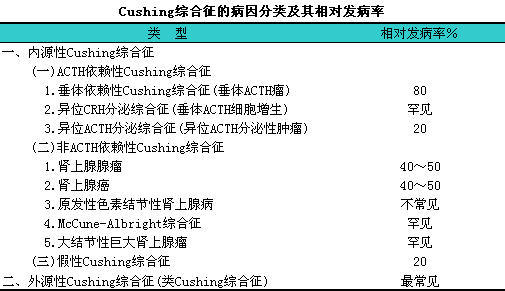 贝伐单抗赠药条件_贝伐珠单抗4个月后赠药_贝伐珠单抗报销后可以赠药吗