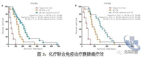 贝伐珠单抗可以报销吗_贝伐珠单抗赠药_贝伐珠单抗用过滤器吗