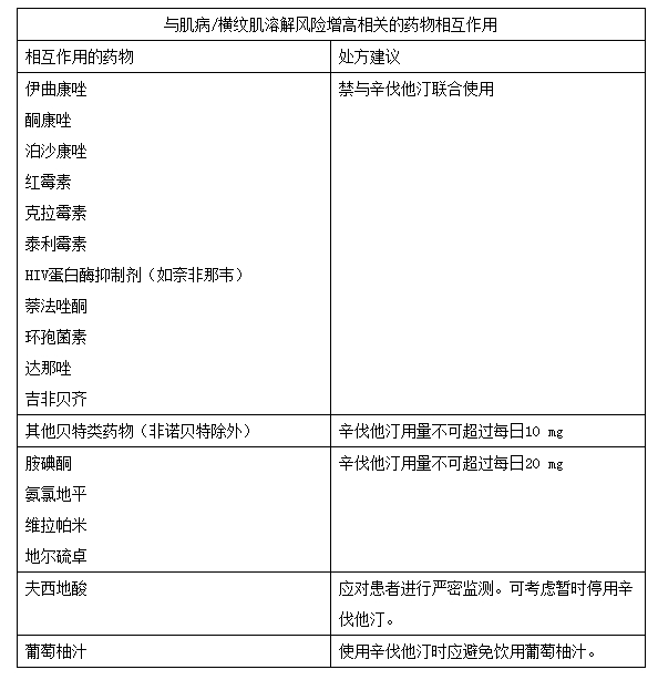 西妥昔单抗贝伐单抗_贝伐单抗化疗效果_贝伐单抗多久有耐药性