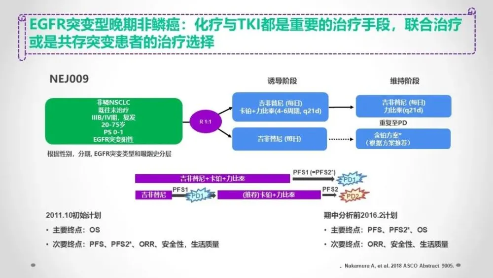 贝伐珠单抗报销后重庆_贝伐珠单抗4个月后赠药_贝伐珠单抗不良反应