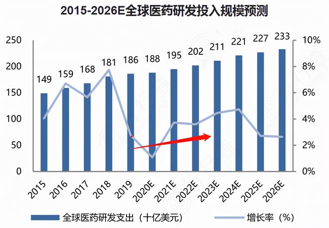 贝伐珠单抗说明书_贝伐珠单抗靶向是啥_国内贝伐珠单抗仿制药