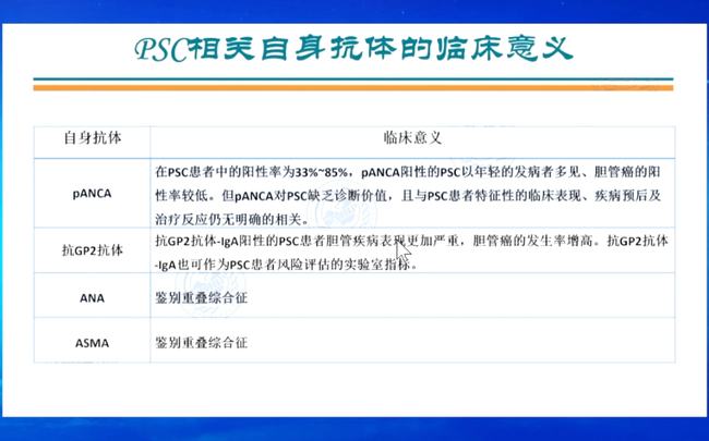 贝伐珠单抗治疗肺腺癌_贝伐珠单抗一只剂量_贝伐珠单抗 耐药性