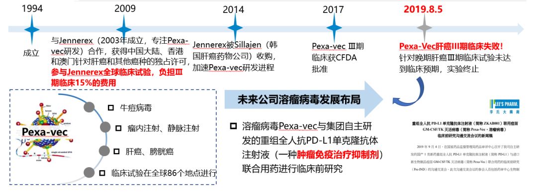 贝伐单抗多久有耐药性_炎性肺结节多久能消失_注射贝伐单抗能使肺结节消失吗