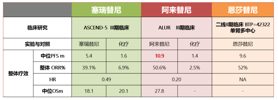 去哪买印度版奥希替尼_奥希替尼试剂_奥斯替尼和奥希替尼