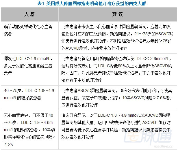 贝伐珠单抗多少钱一支_贝伐珠单抗是化疗吗_贝伐珠单抗适应症扩展