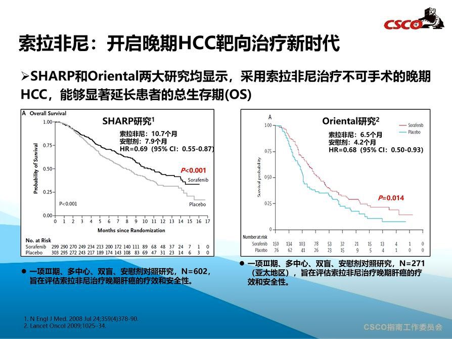 抗宫炎片是抗生素吗_吉非替尼片是抗各种癌吗_宫炎平片和抗宫炎片