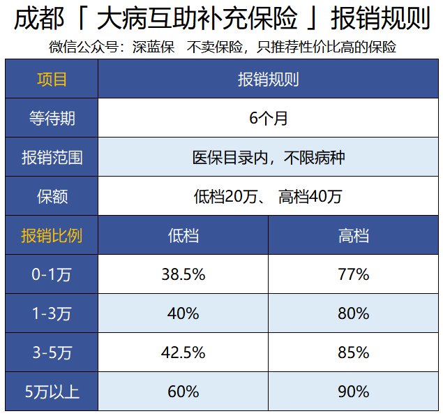 吉非替尼化疗药属于医保范围吗_造口袋属于医保范围吗_流产属于医保范围吗