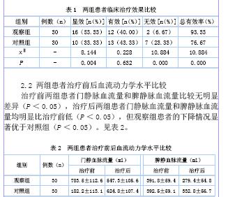 甲苯磺酸索拉非尼片_索拉非尼说明书_口服索拉非尼大出血