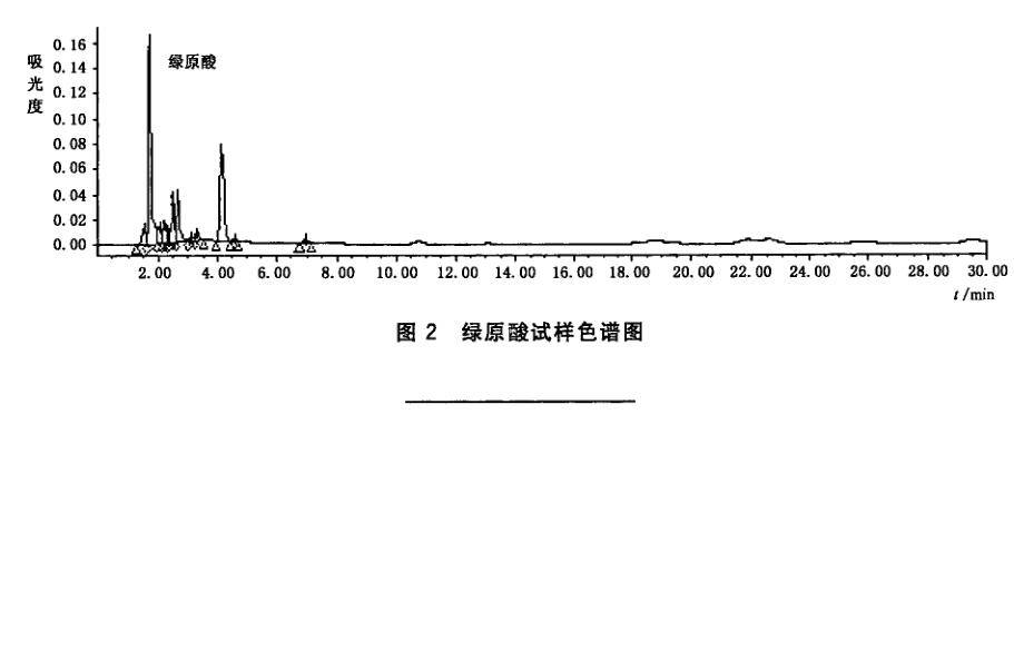 色谱分离_色谱法分离吉非替尼_薄层色谱分离粉防己碱