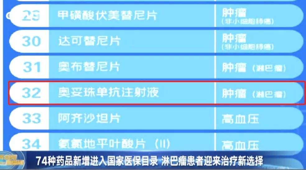 孟加拉版奥希替尼如何购买_印度9291奥希替尼图片_奥希替尼孟加拉版高仿药