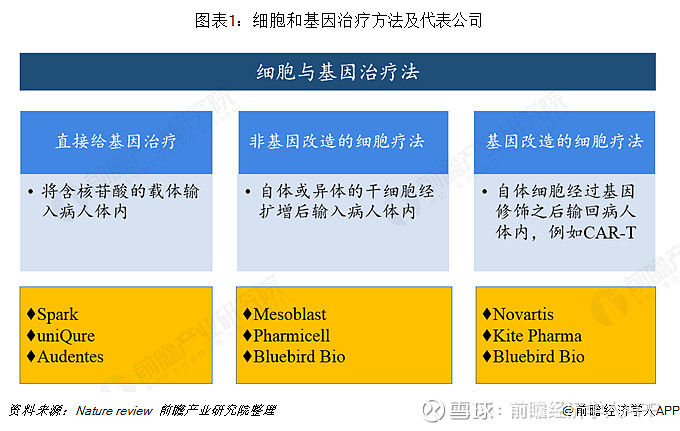 比美替尼疗效_美常安 疗效_美国卫裤有什么疗效